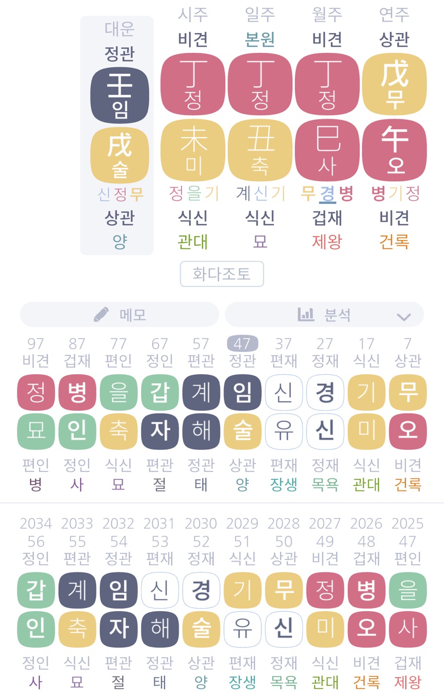 내 대운 25.jpg