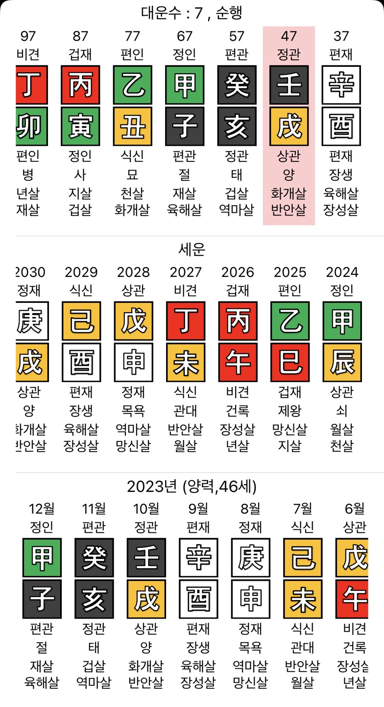 내 대운 24.jpg