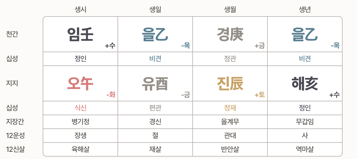 스크린샷 2023-11-01 오전 2.04.19.png